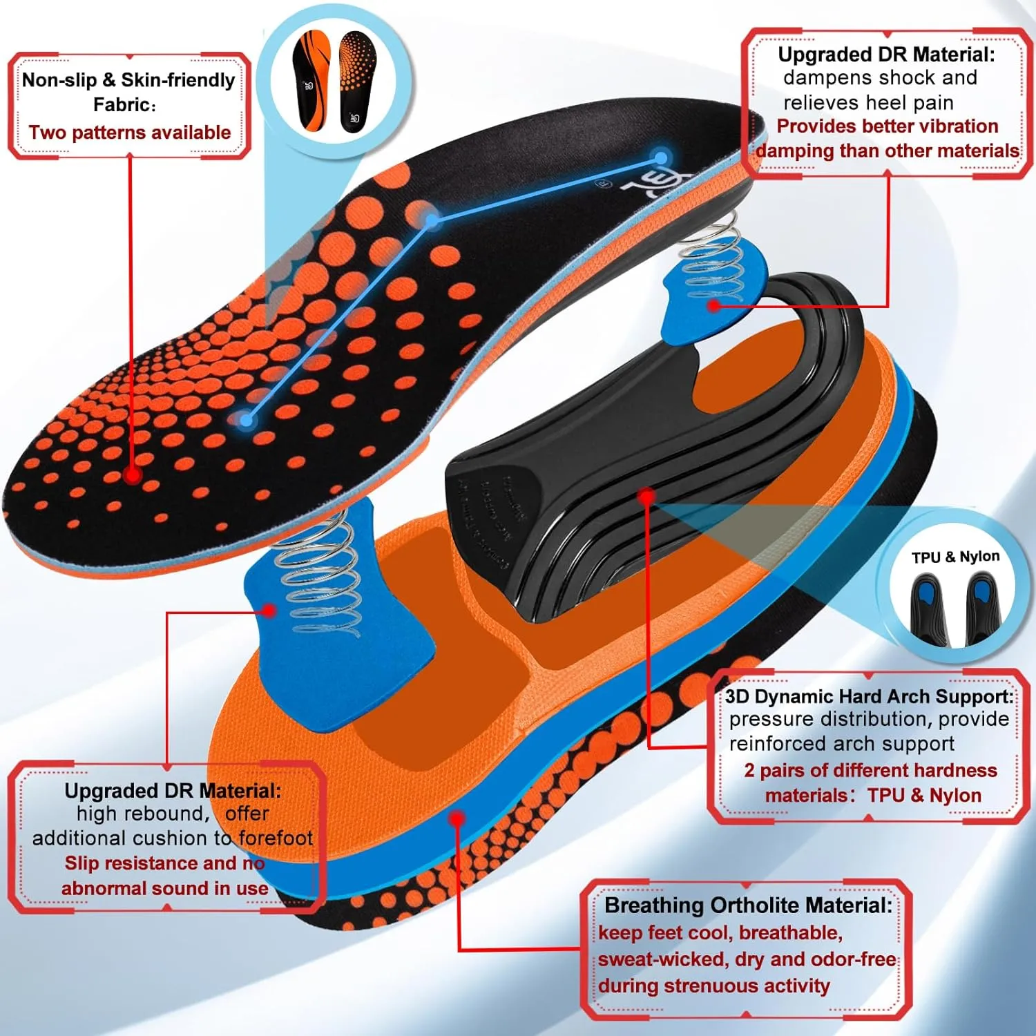【2 Pairs】Plantar Fasciitis Insoles for Heavy Duty Support, High Arch Orthotic Inserts, 240 lbs, Orange