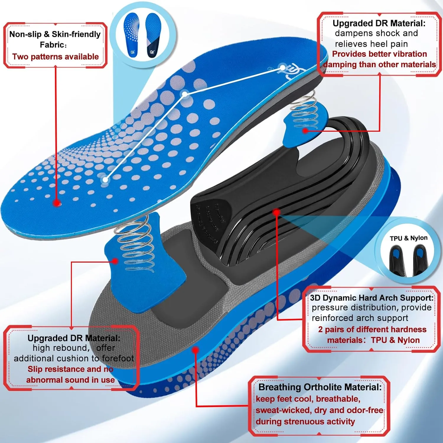 【2 Pairs】Plantar Fasciitis Insoles for High Arch Orthotic Inserts, 240 lbs Heavy Duty Support, Blue