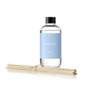 Canvas Reed Diffuser Refill