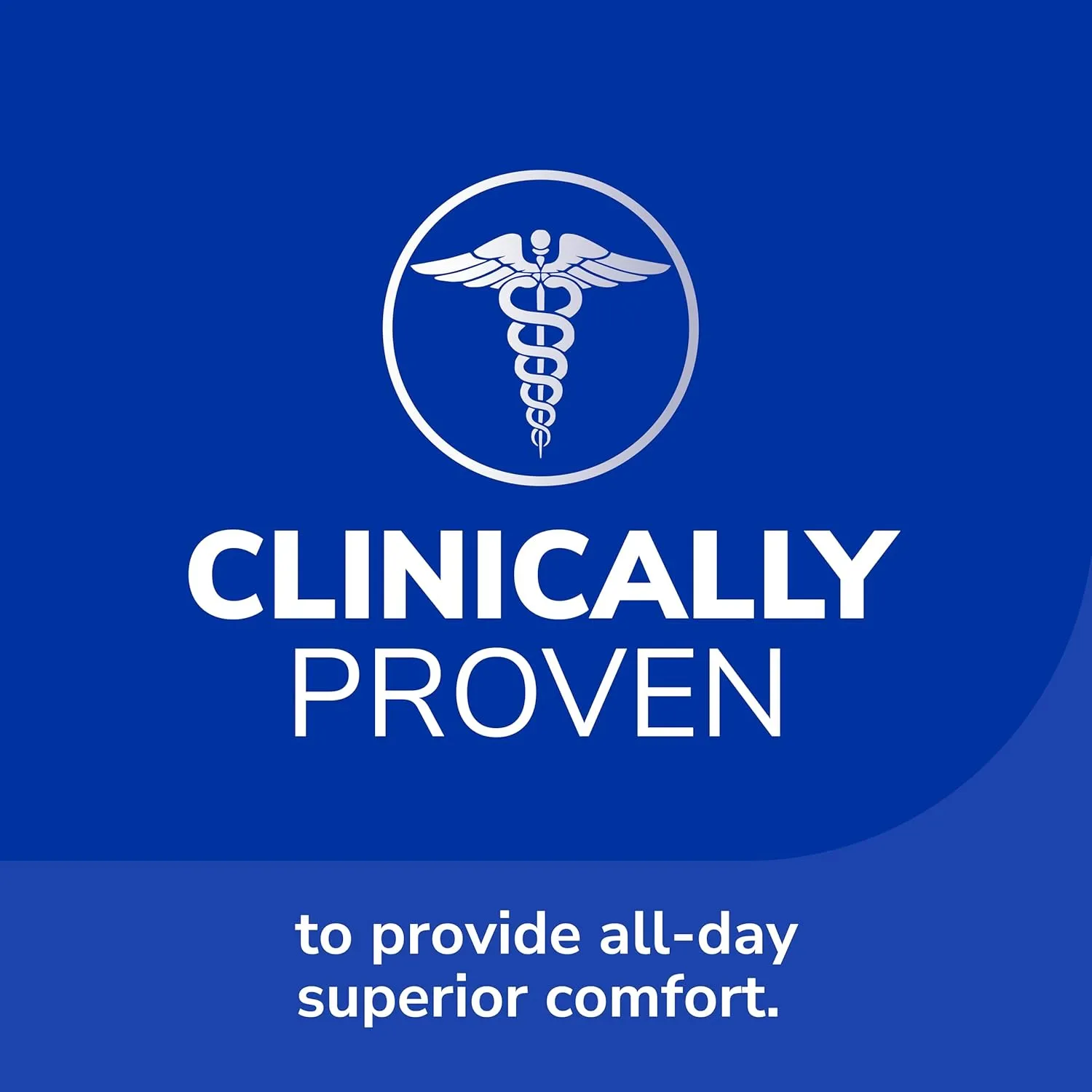 Dr. Scholl’s Energizing Comfort Massaging Gel Insoles All-Day Comfort that Allows You to Stay on Your Feet Longer (for Women's 6-10, also Available for Men's 8-14)