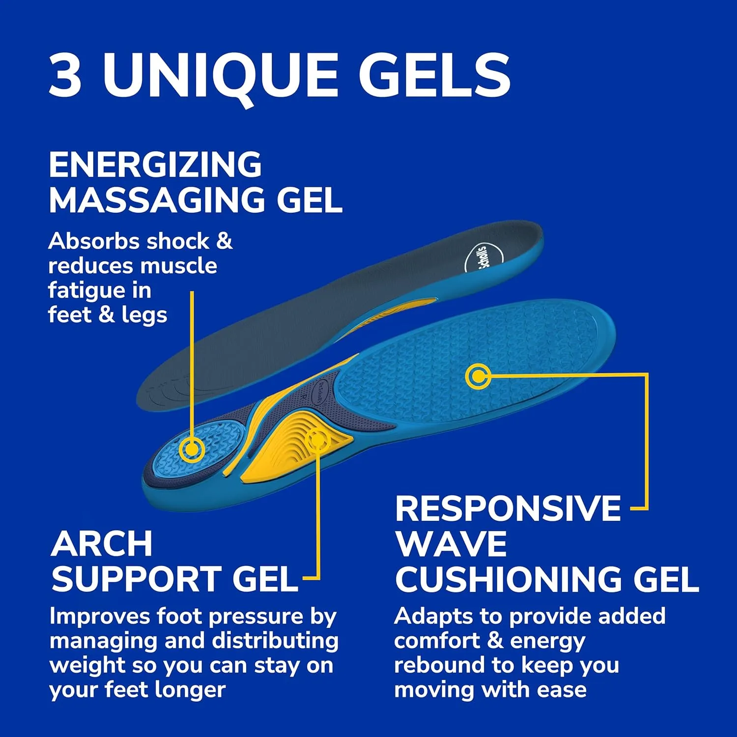 Dr. Scholl’s Energizing Comfort Massaging Gel Insoles All-Day Comfort that Allows You to Stay on Your Feet Longer (for Women's 6-10, also Available for Men's 8-14)