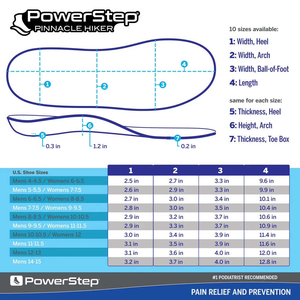 PowerStep Pinnacle Hiker Insoles