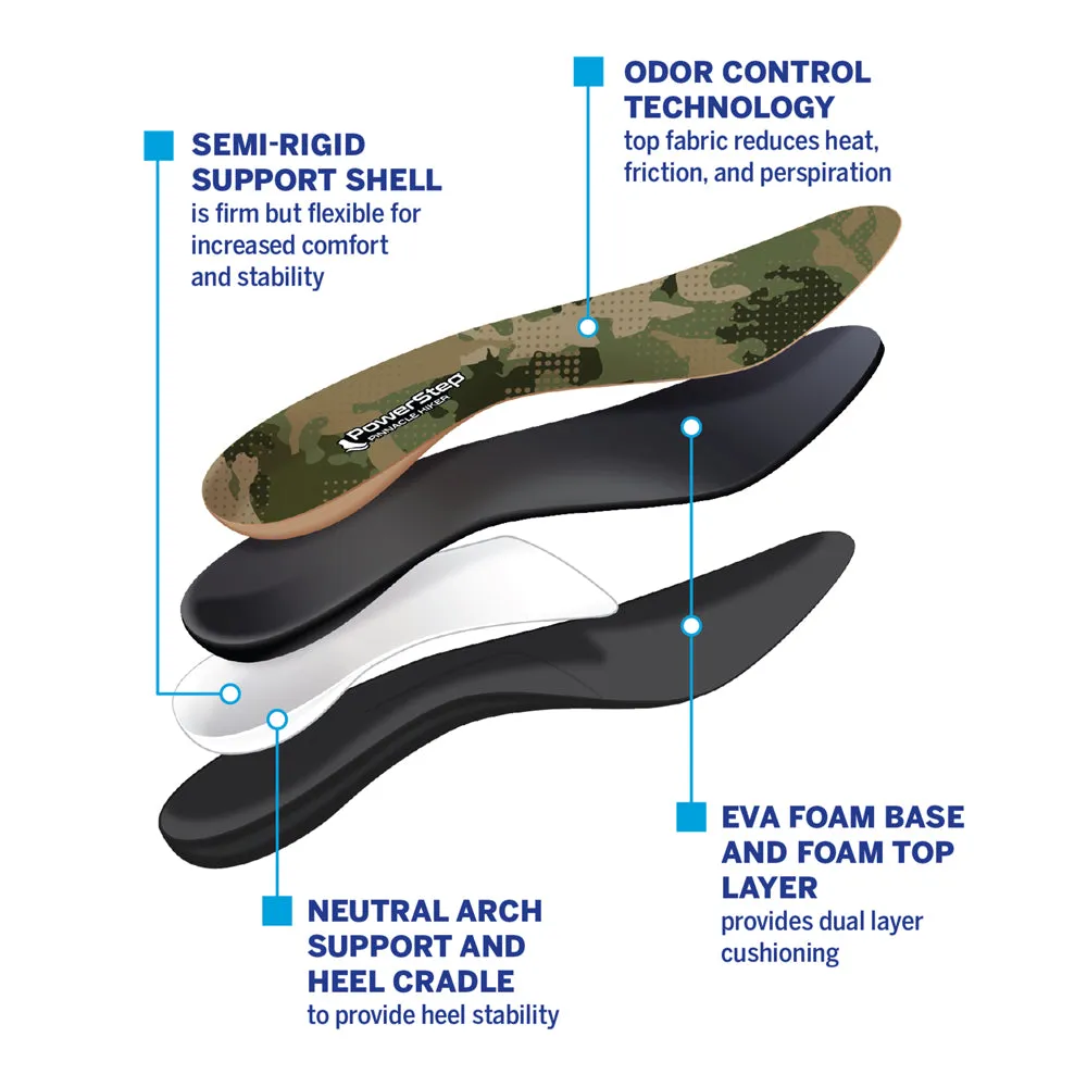 PowerStep Pinnacle Hiker Insoles
