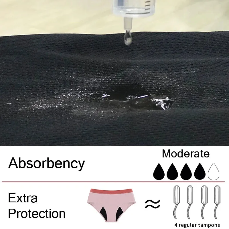 Teen Menstrual Panties | Leak-Proof & Mod Absorb